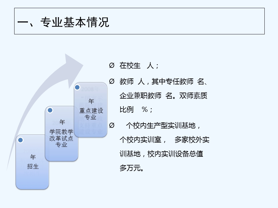 说专业模板课件.ppt_第3页