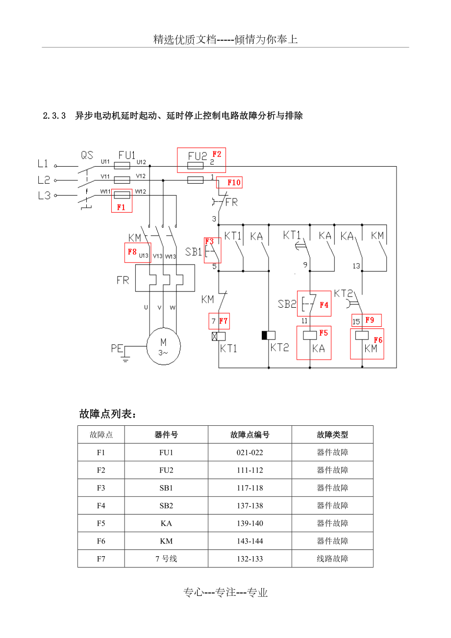 维修电工五级排故图纸带故障点.doc_第3页