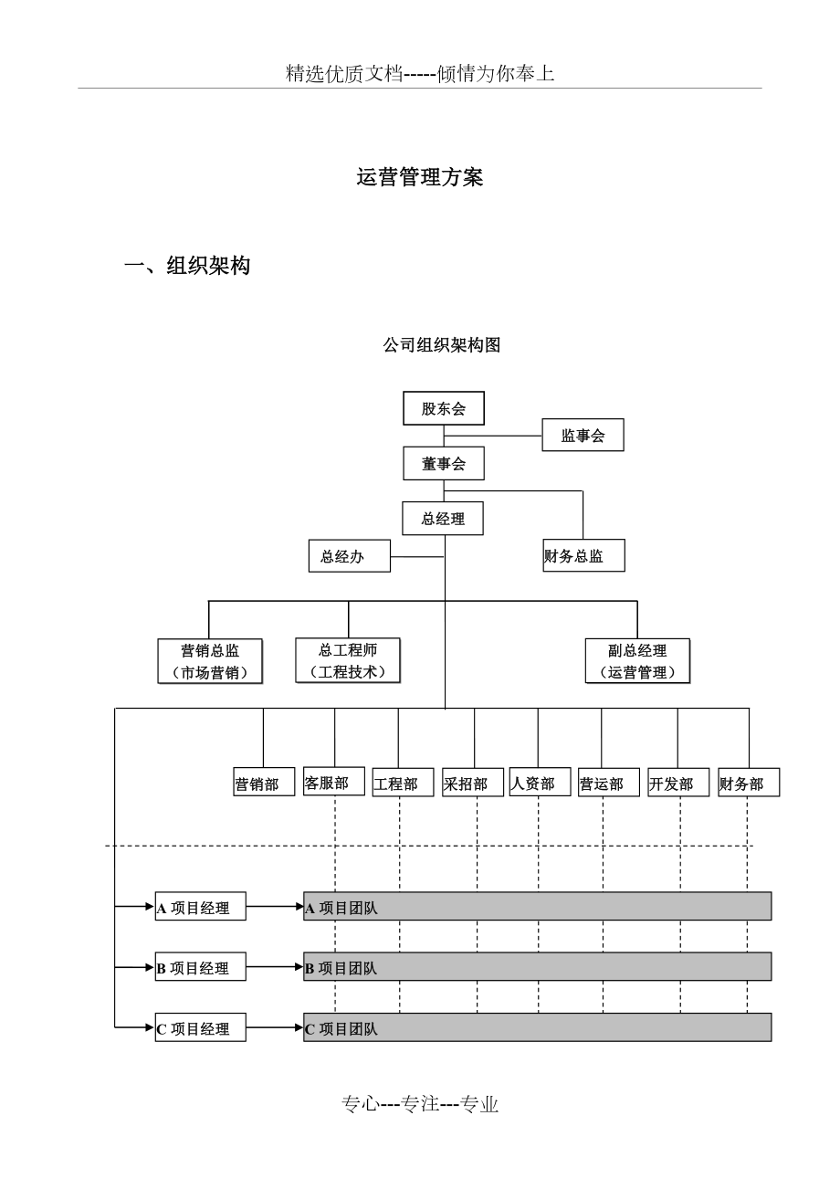 运营管理方案.doc_第1页