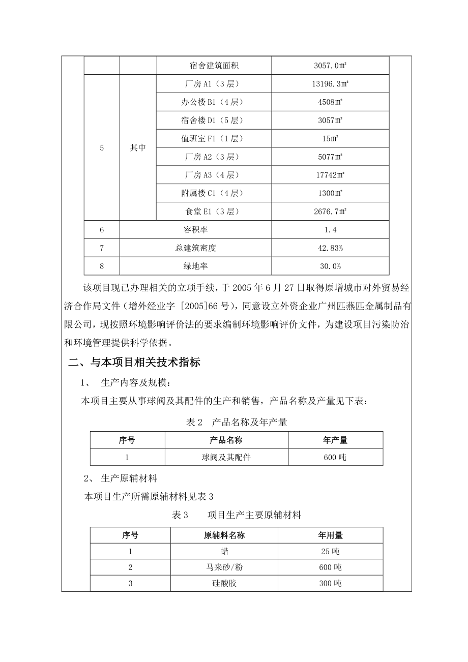 广州匹燕匹金属制品有限公司建设项目环境影响报告表.doc_第3页