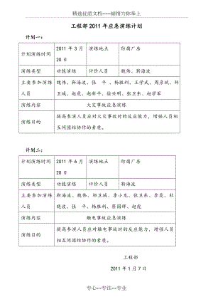 演练记录和应急演练评价.doc