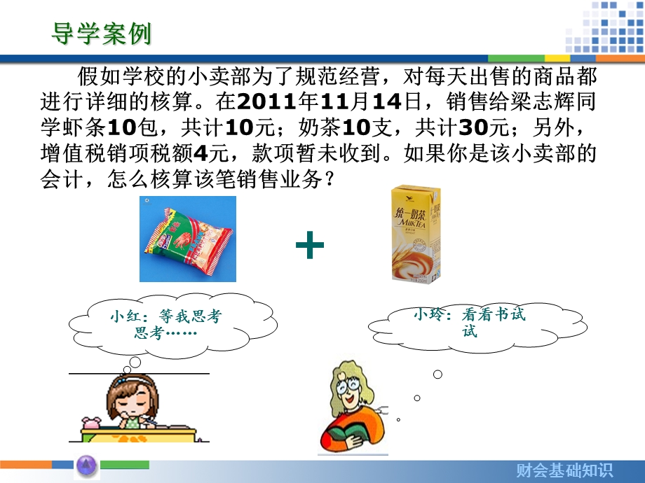 销售过程核算的主要内容-产品销售业务销售收入课件.ppt_第2页