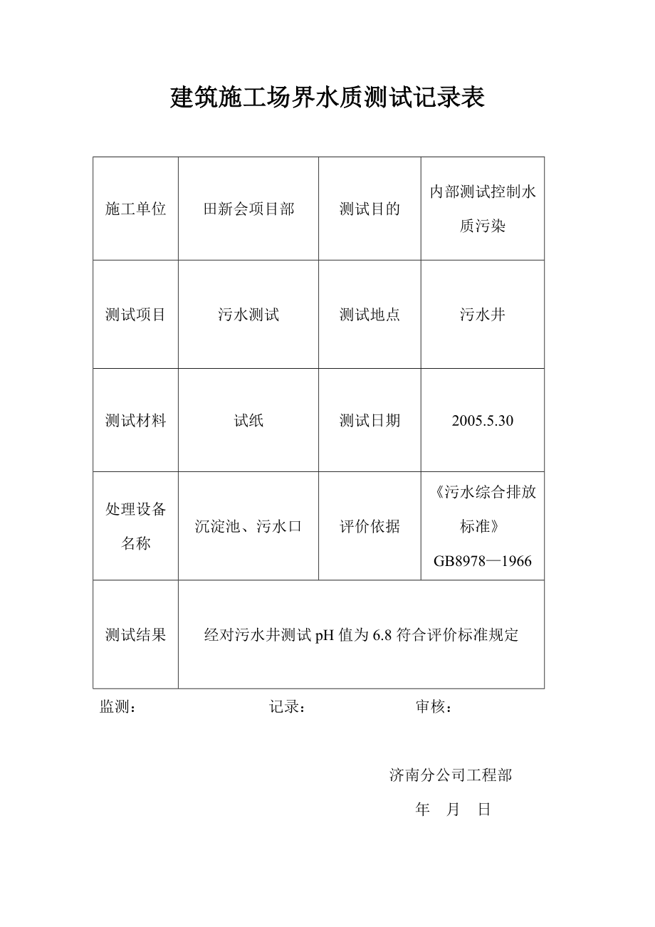 建筑施工场地噪声测量记录表.doc_第2页