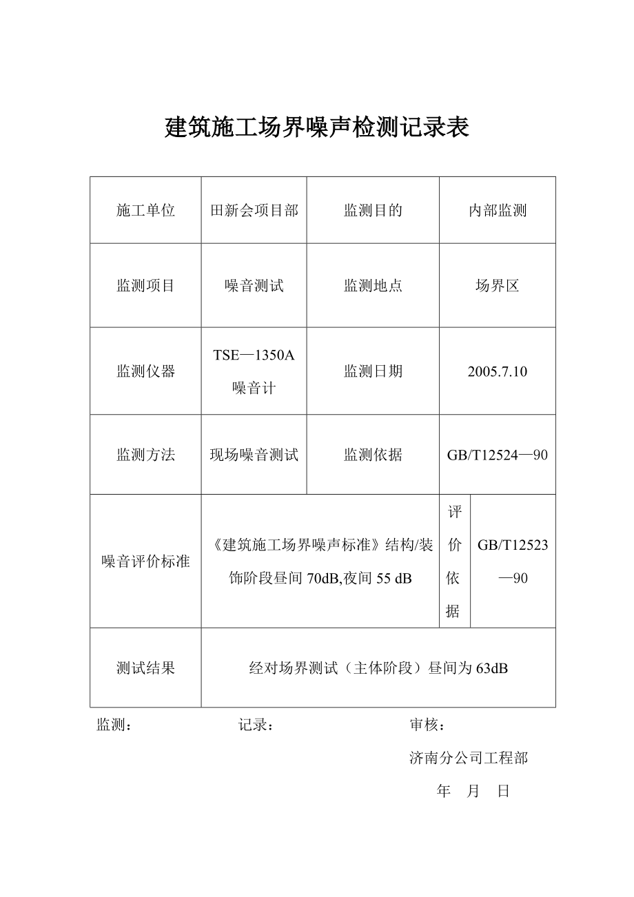 建筑施工场地噪声测量记录表.doc_第3页