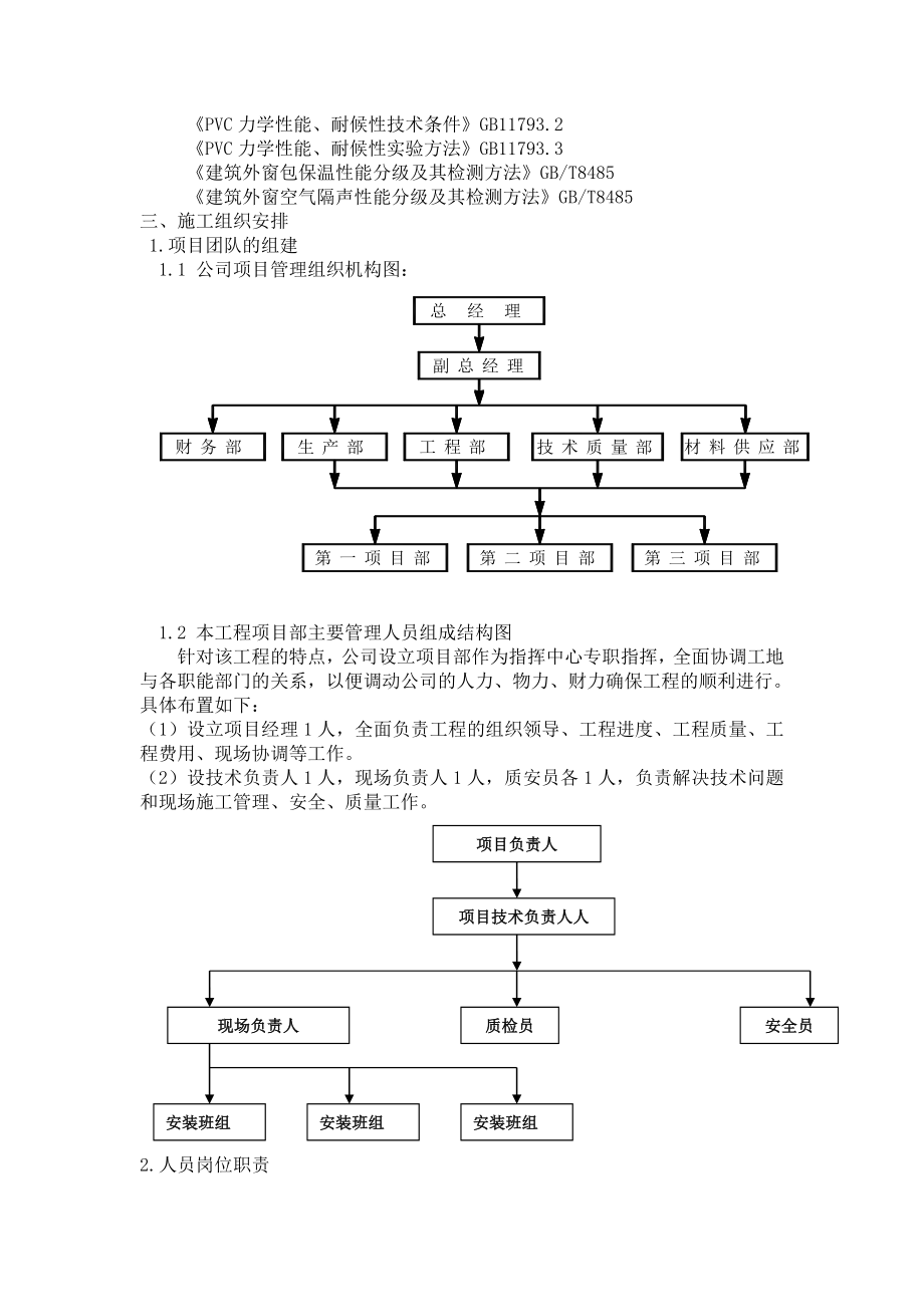 龙潭寺制作安装工程施工组织设计.doc_第2页