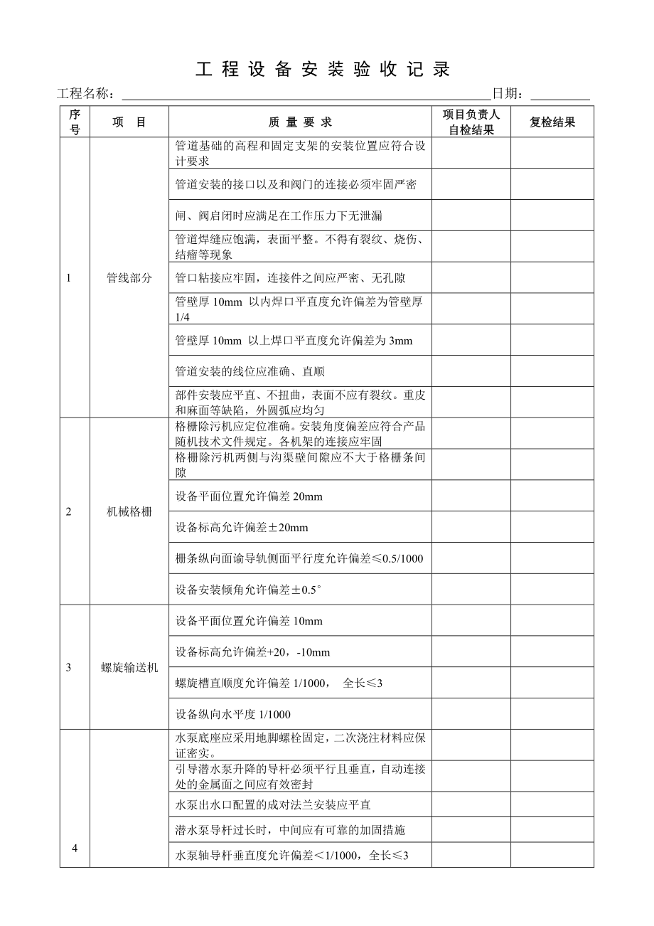 污水处理工程设备安装验收记录.doc_第1页