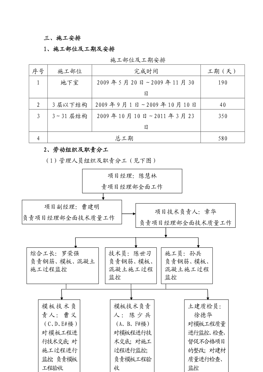 银泰大智嘉园模板施工方案.doc_第2页