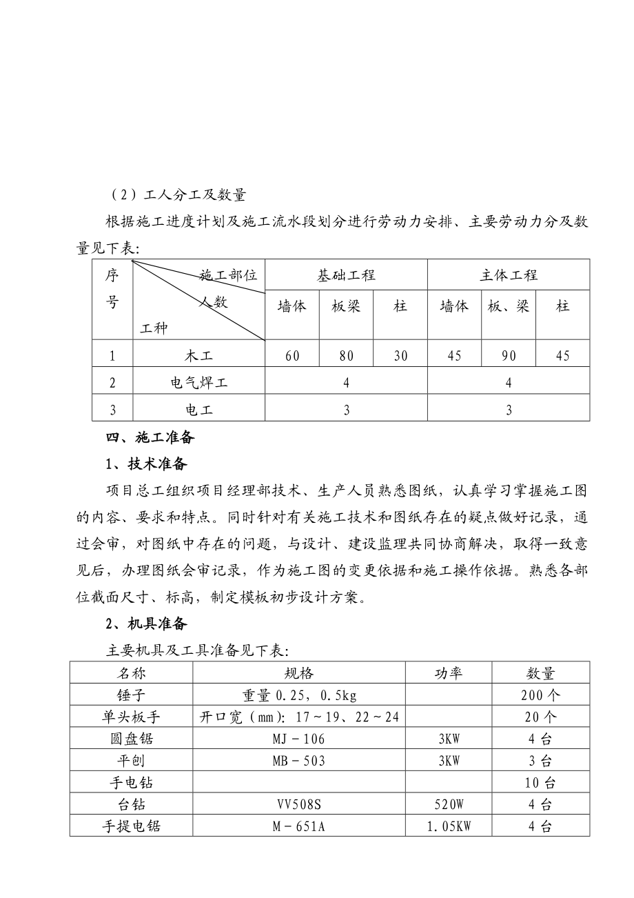 银泰大智嘉园模板施工方案.doc_第3页