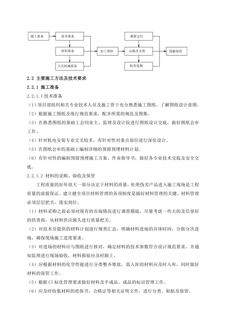 预留预埋施工方案.doc_第3页