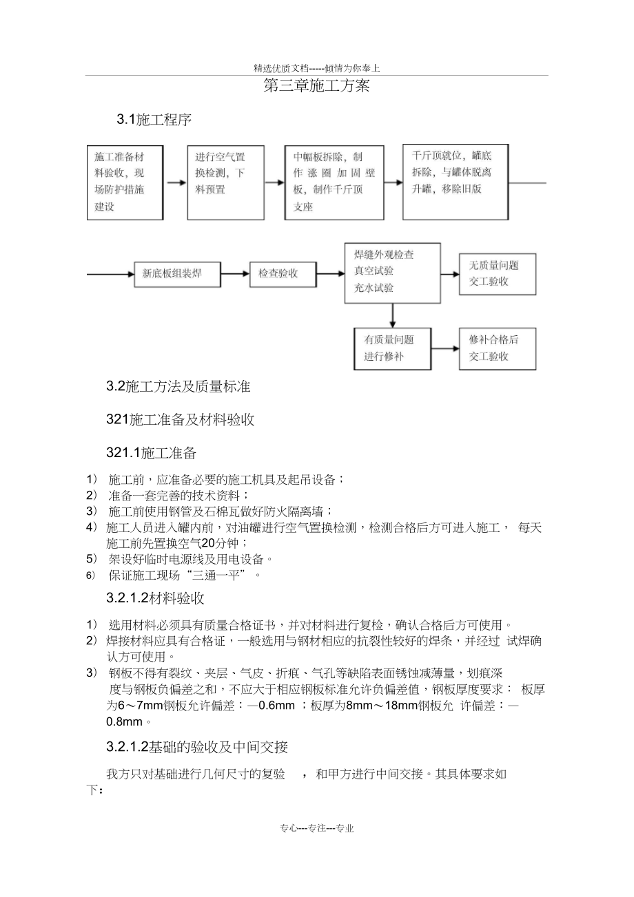 油罐罐底施工方案.docx_第2页