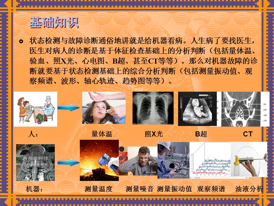 设备状态检测与故障诊断的含义和作用分析课件.ppt_第2页