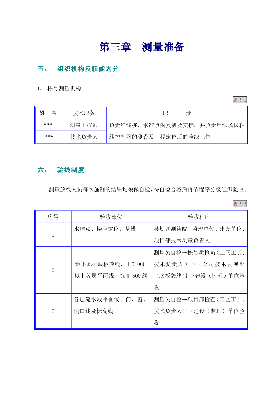 综合业务用房测量方案.doc_第3页