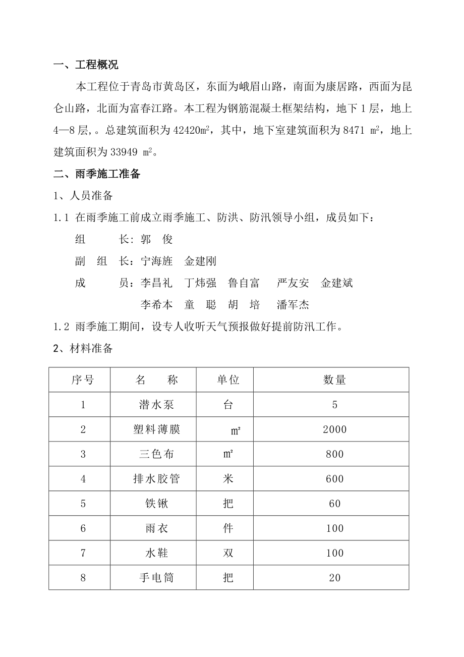 钢筋混凝土框架结构雨季施工方案.doc_第1页