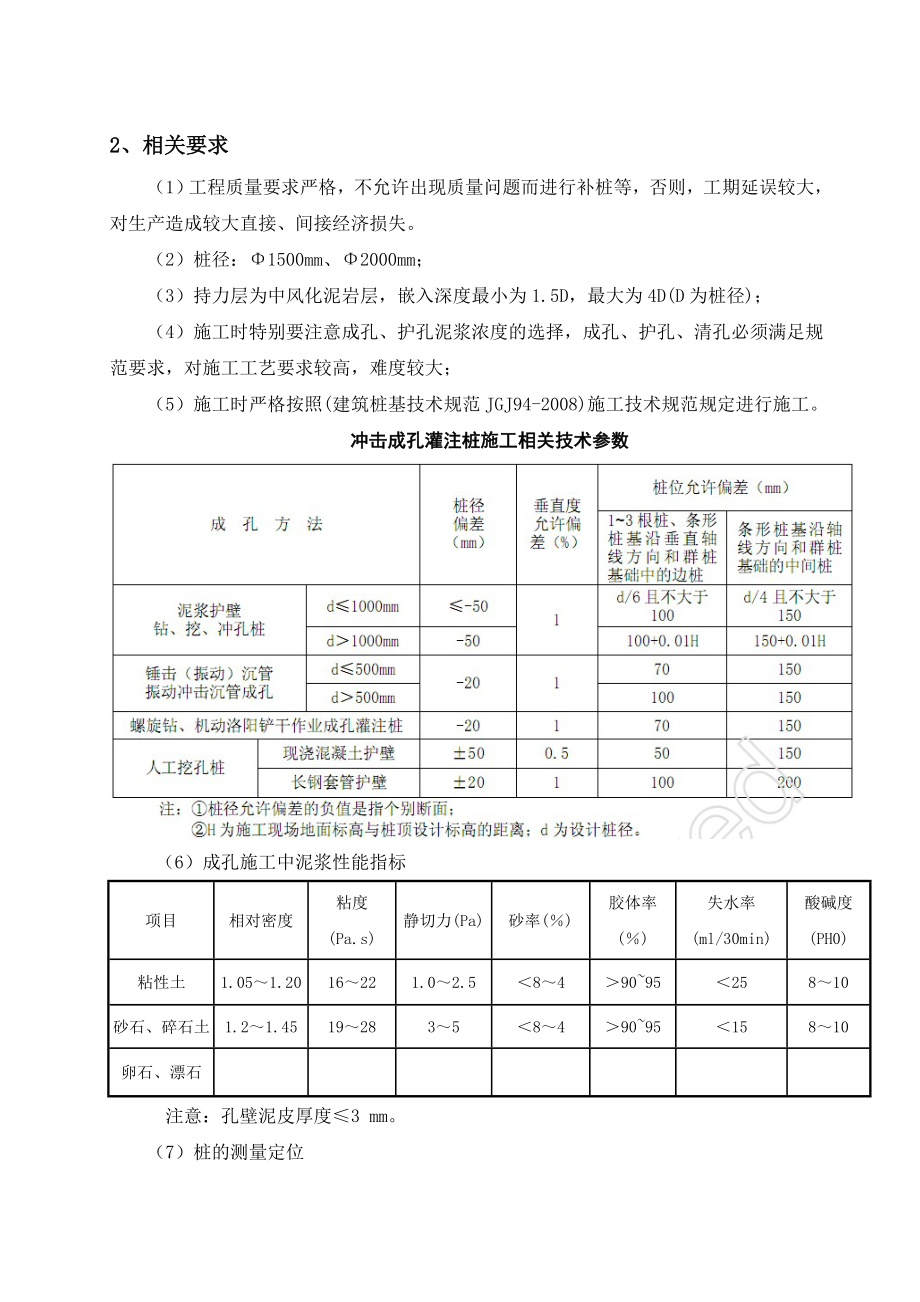 钻孔灌注桩基础施工方案(定稿).doc_第3页