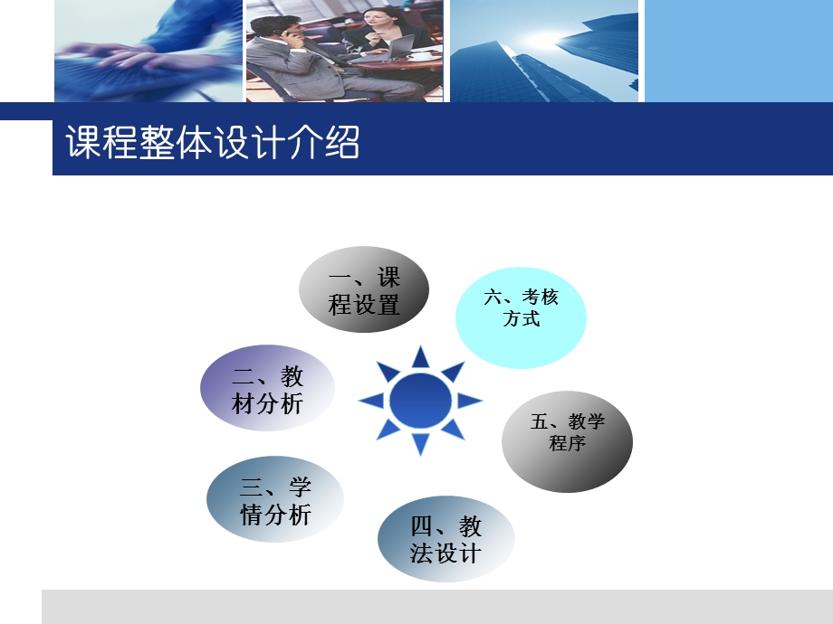 计算机专业英语说课课件.ppt_第2页