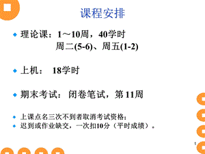 计算机算法设计与分析第1章算法概述课件.ppt