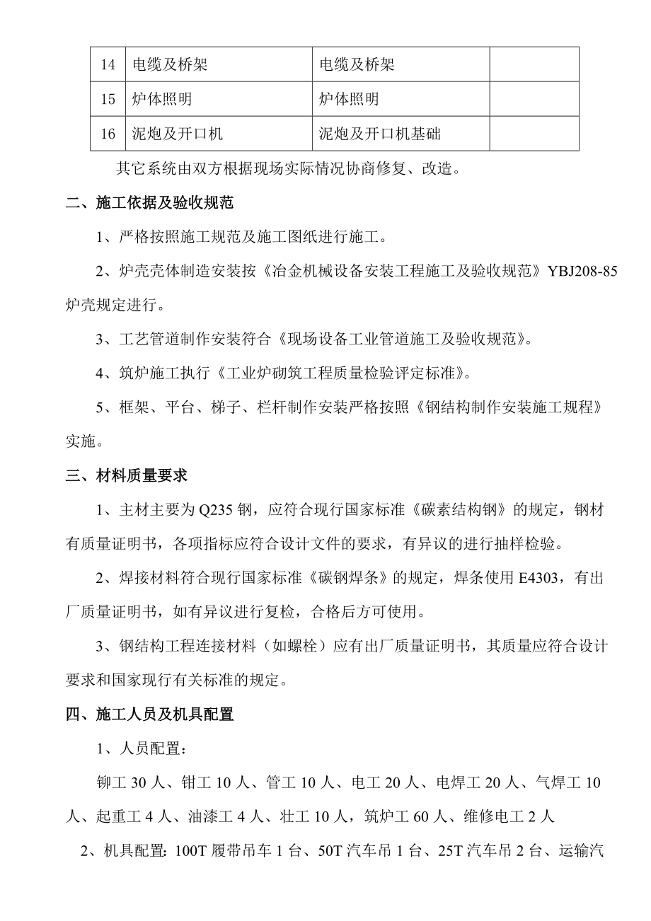 高炉大修工程施工方案.doc_第2页