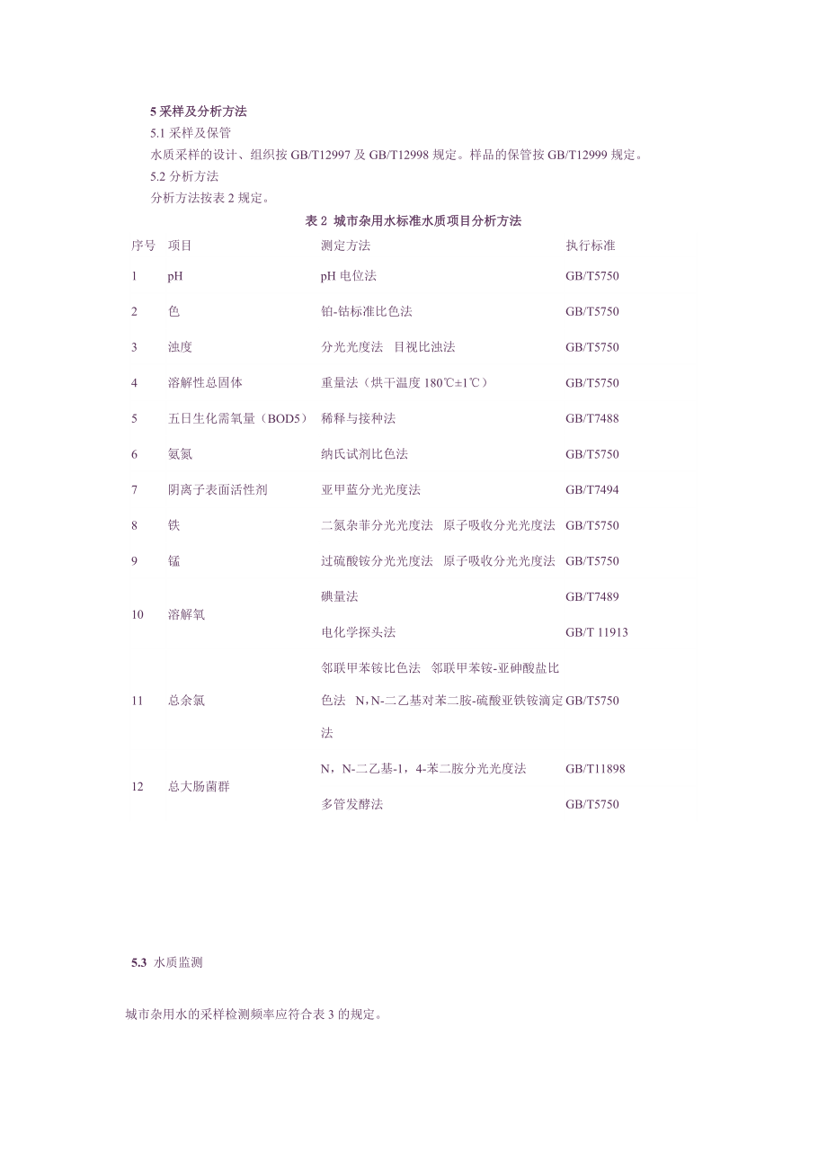 城市污水再生利用城市杂用水水质GBT 189202002.doc_第3页