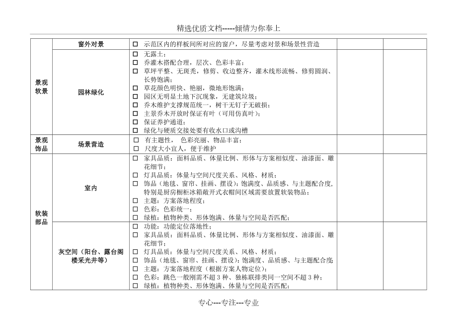 示范区验收要点.docx_第3页