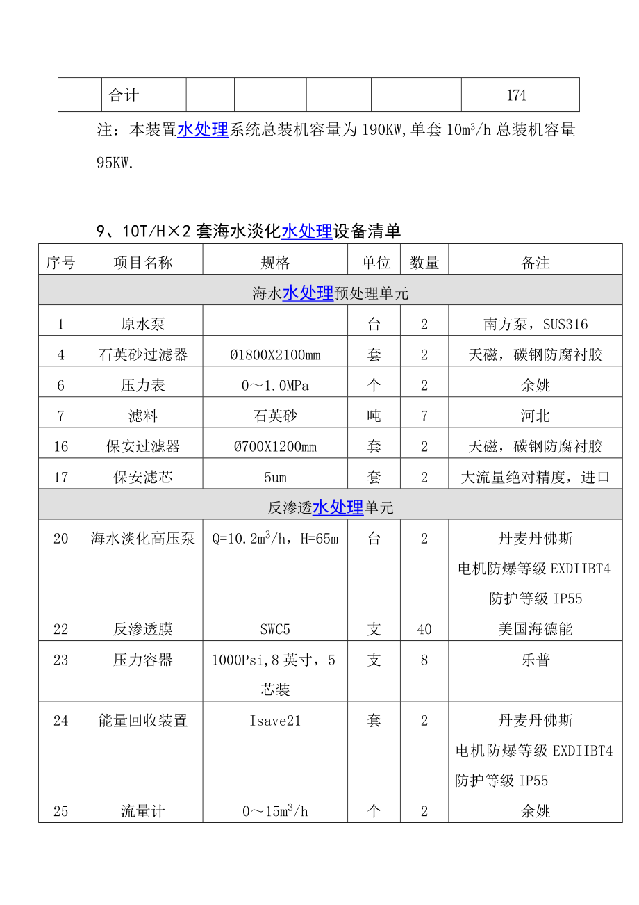 海水淡化水处理方案之四.doc_第3页