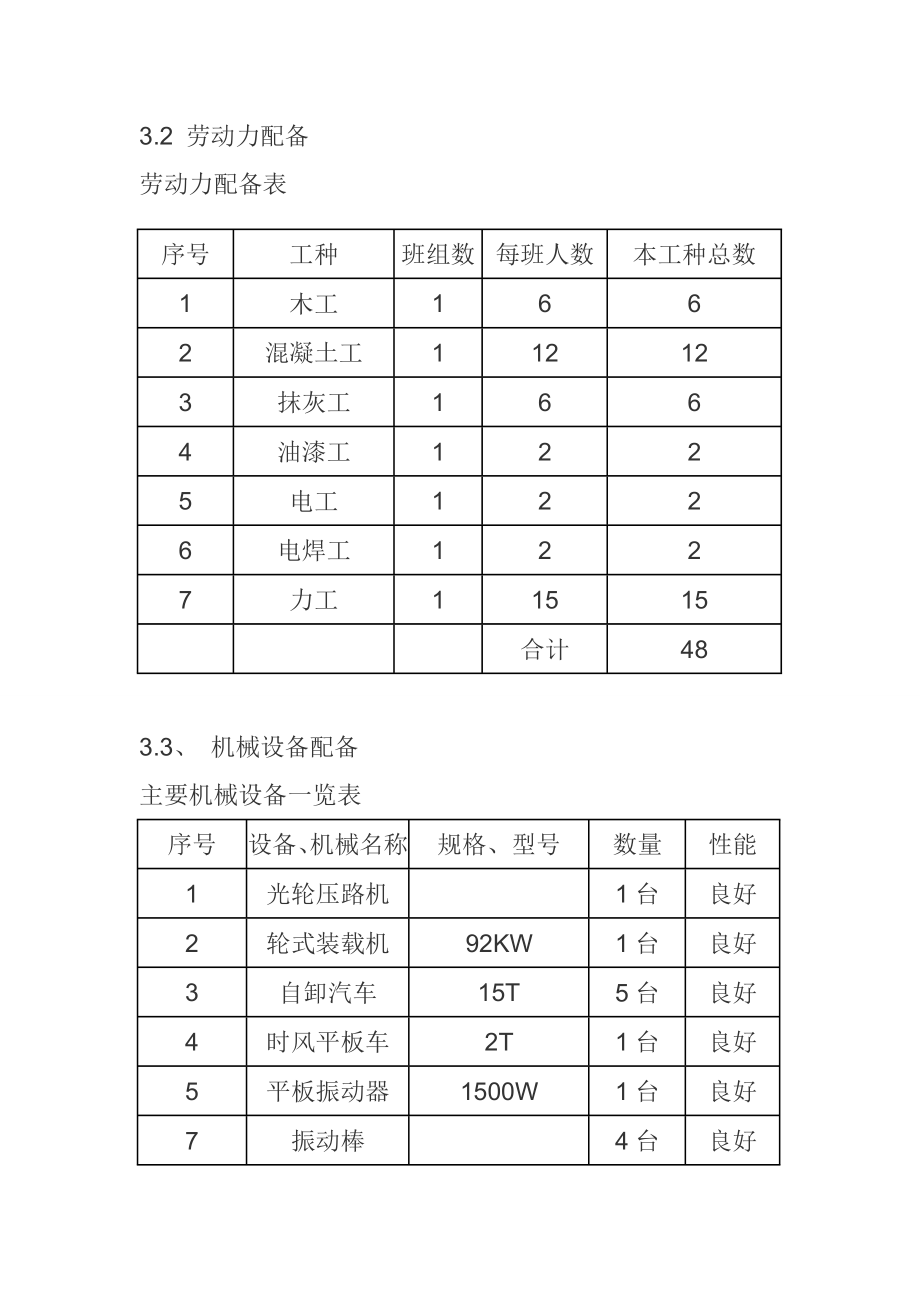 职工公寓篮球场改造施工方案.doc_第3页