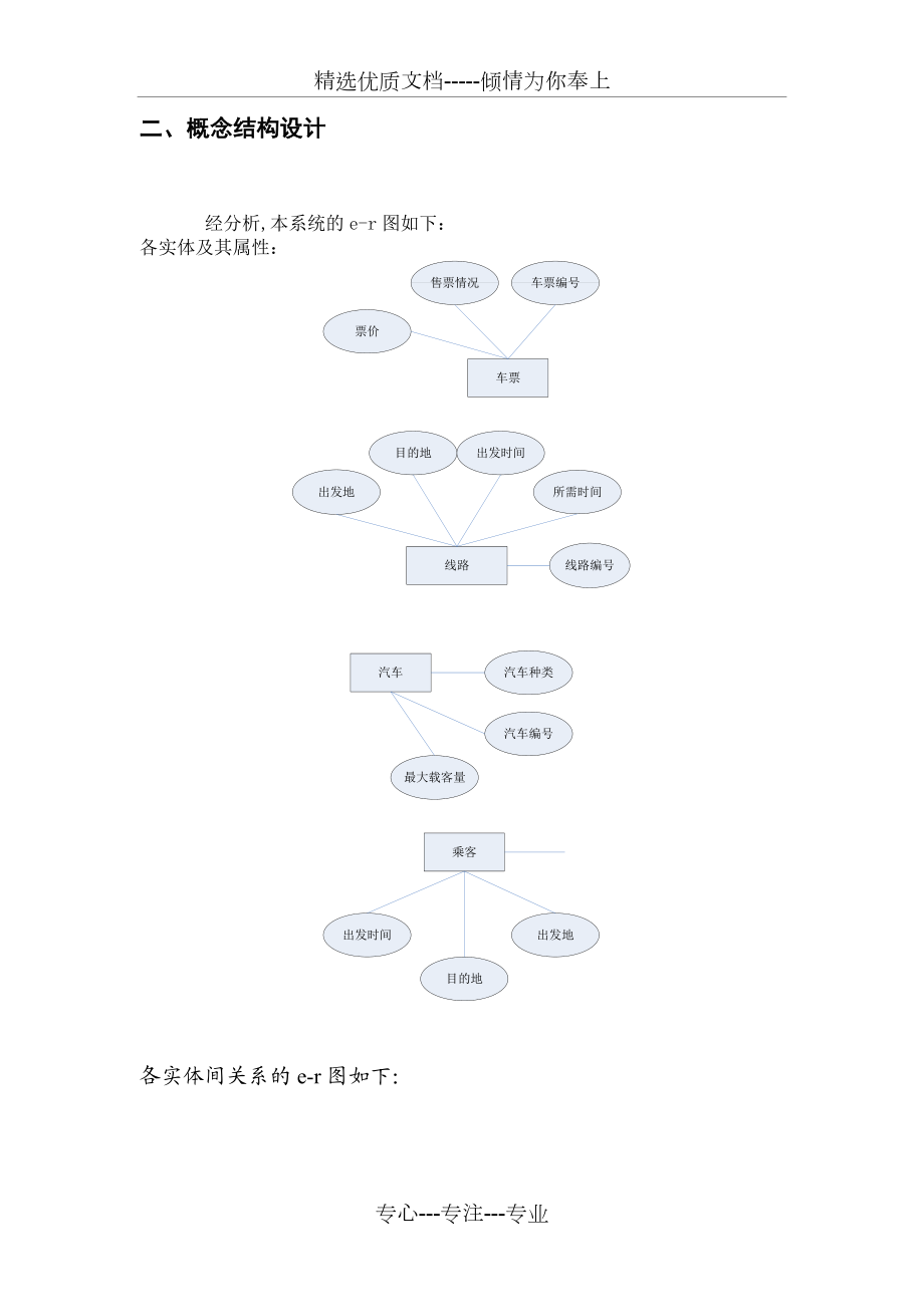 数据库课程设计长途汽车信息管理系统.doc_第3页