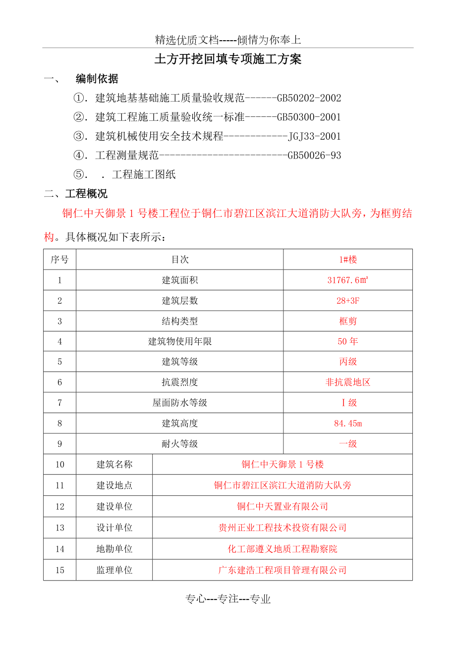 土方开挖回填专项施工方案.doc_第1页