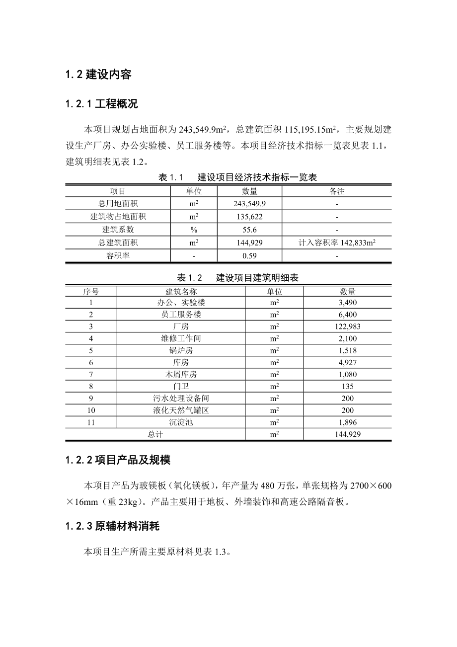 御璧建材（大连）有限公司生态环保型玻镁板（氧化镁）板材建设项目环境影响报告书.doc_第2页