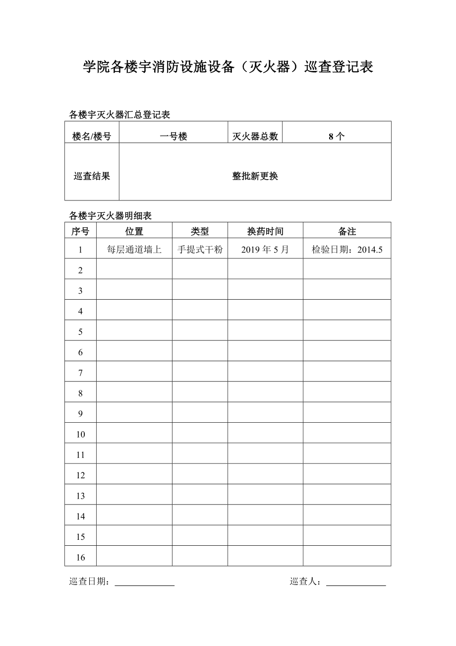 学院各楼宇消防设施设备（灭火器）巡查登记表.doc_第1页