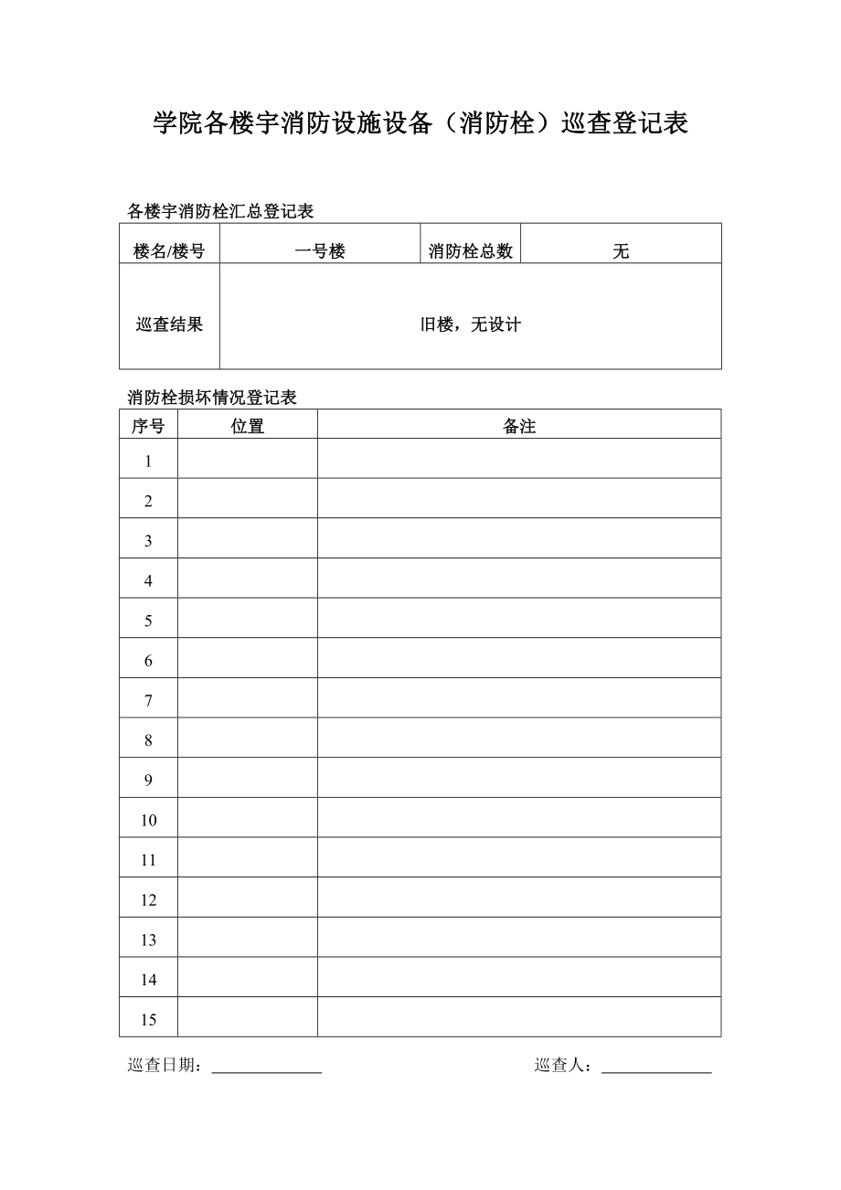 学院各楼宇消防设施设备（灭火器）巡查登记表.doc_第2页