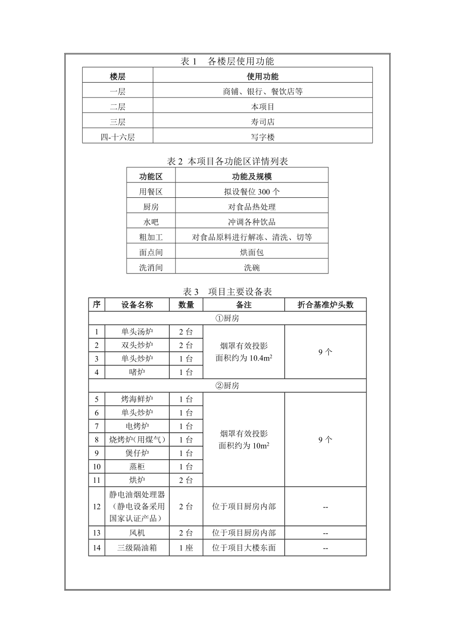 广州市小炳胜餐饮有限公司建设项目环境影响报告表.doc_第2页