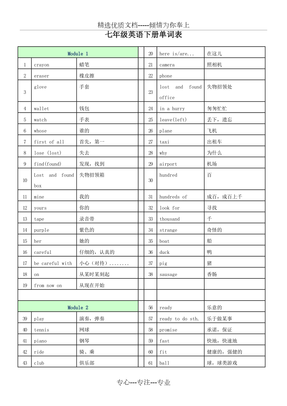 外研社七年级下册英语单词表.doc_第1页