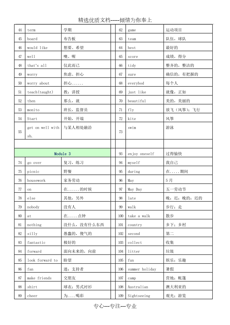 外研社七年级下册英语单词表.doc_第2页