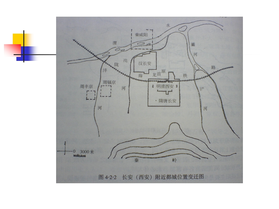 长安各时期的变化分析课件.ppt_第3页