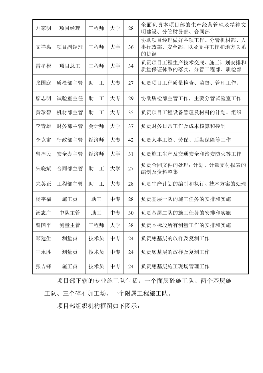 高速公路 底基层施工组织设计.doc_第3页