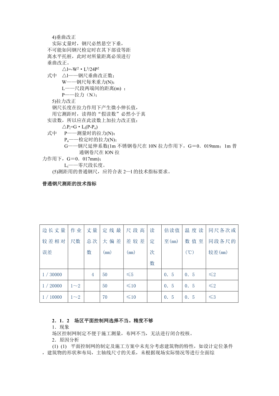 建筑施工测量（图文并茂）.doc_第2页