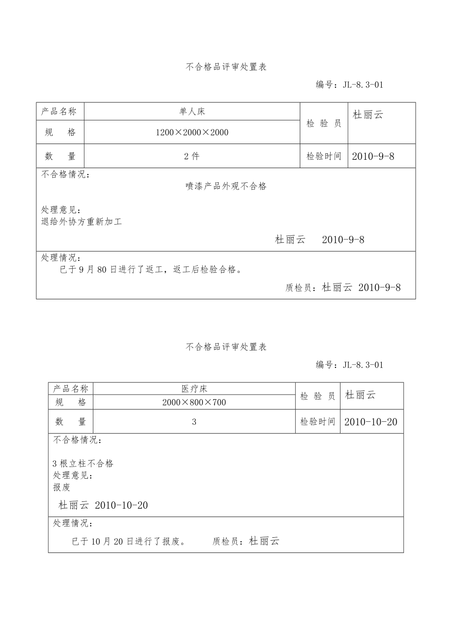 不合格品处置单.doc_第1页