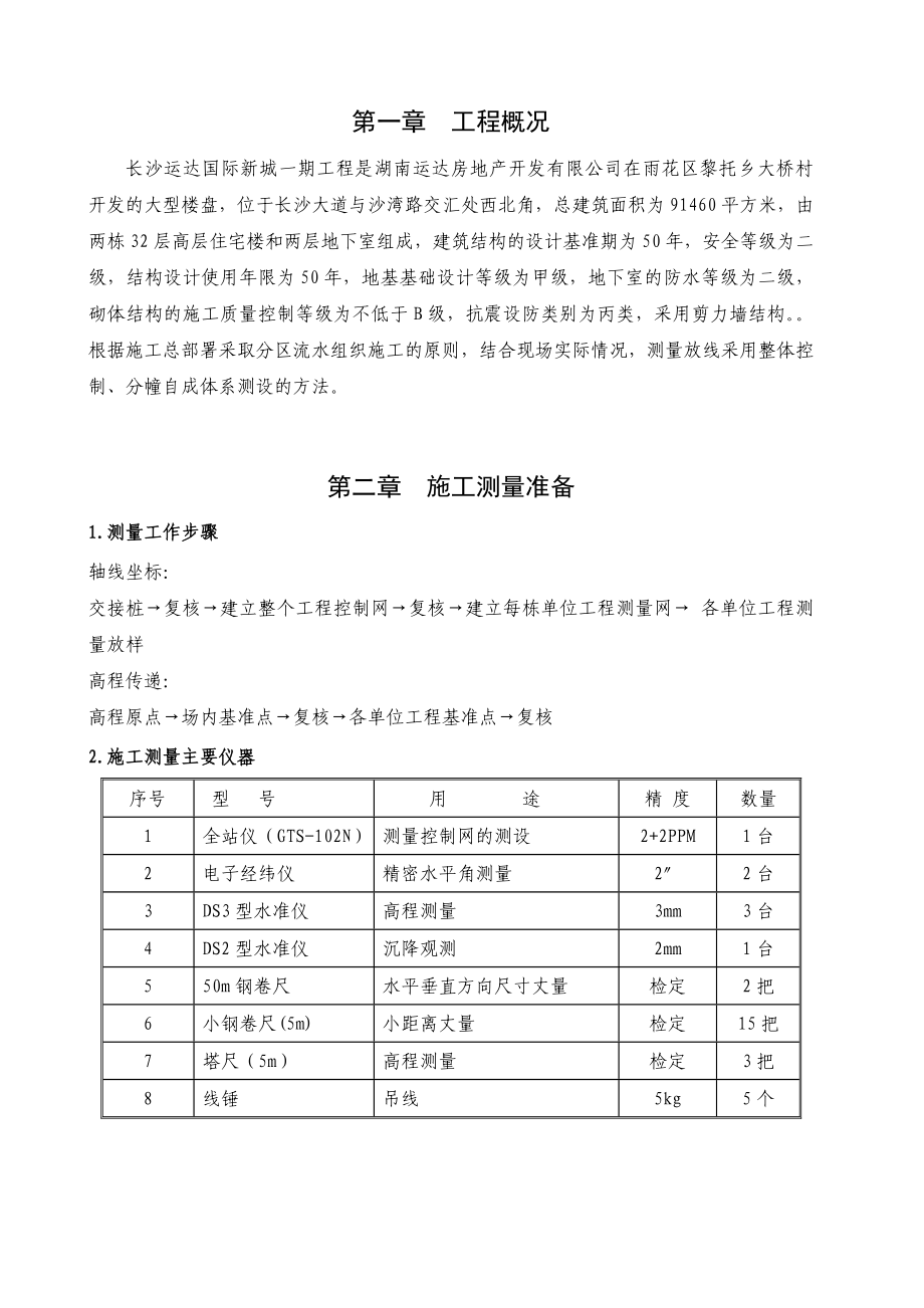 长沙运达国际新城3#、4#栋建安工程施工测量方案10.13.doc_第3页