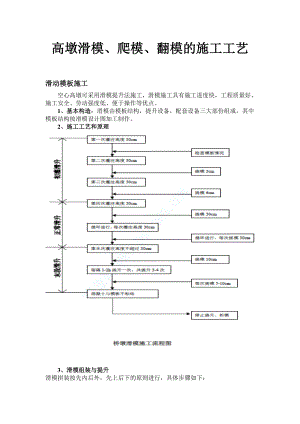 高墩滑模、爬模、翻模的施工工艺.doc