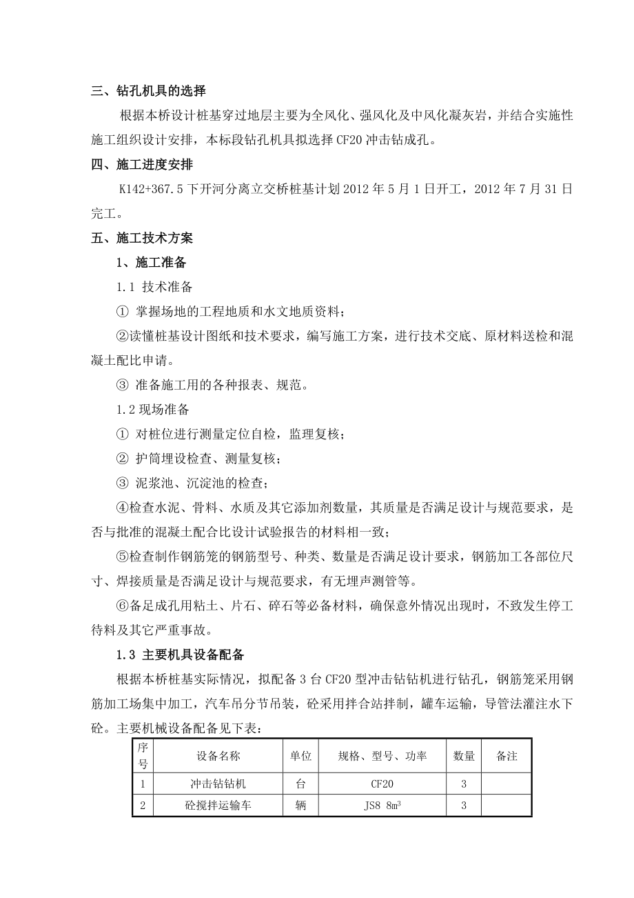 钻孔灌注桩(冲击钻)施工方案.doc_第2页