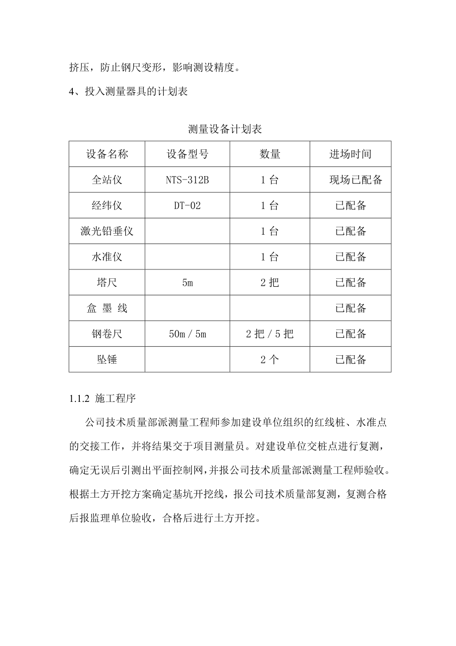 住宅楼工程测量放线施工方案.doc_第3页