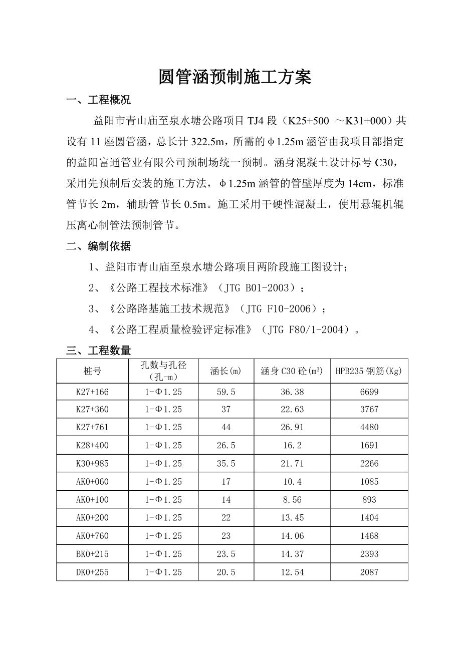 圆管涵预制施工方案.doc_第1页