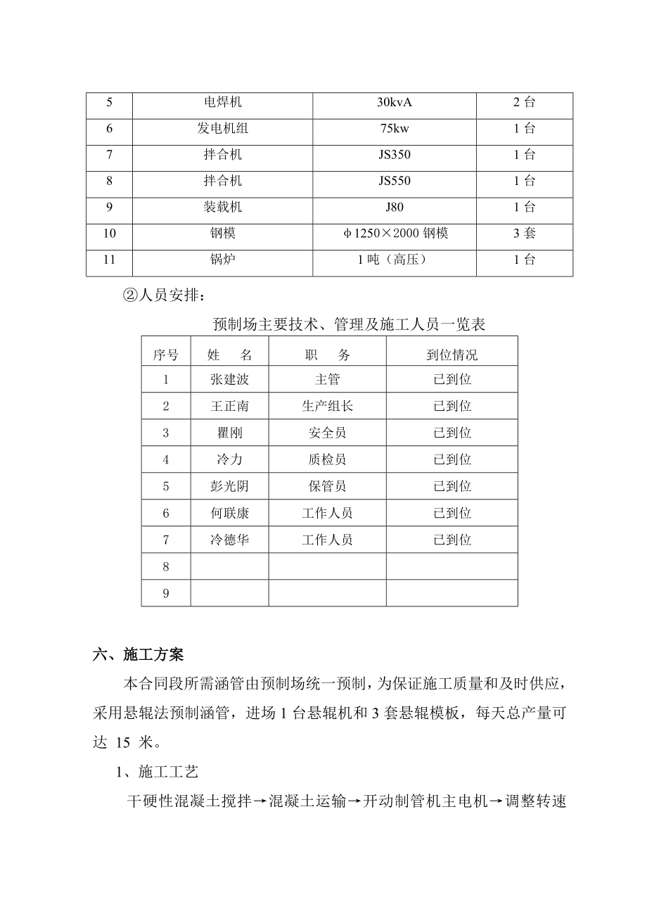 圆管涵预制施工方案.doc_第3页