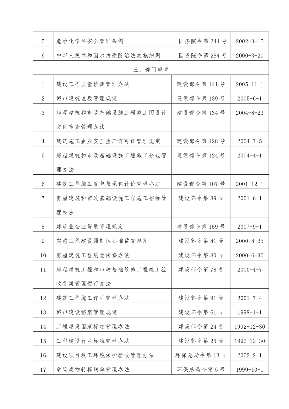 运城市数字传媒中心施工组织设计改.doc_第3页