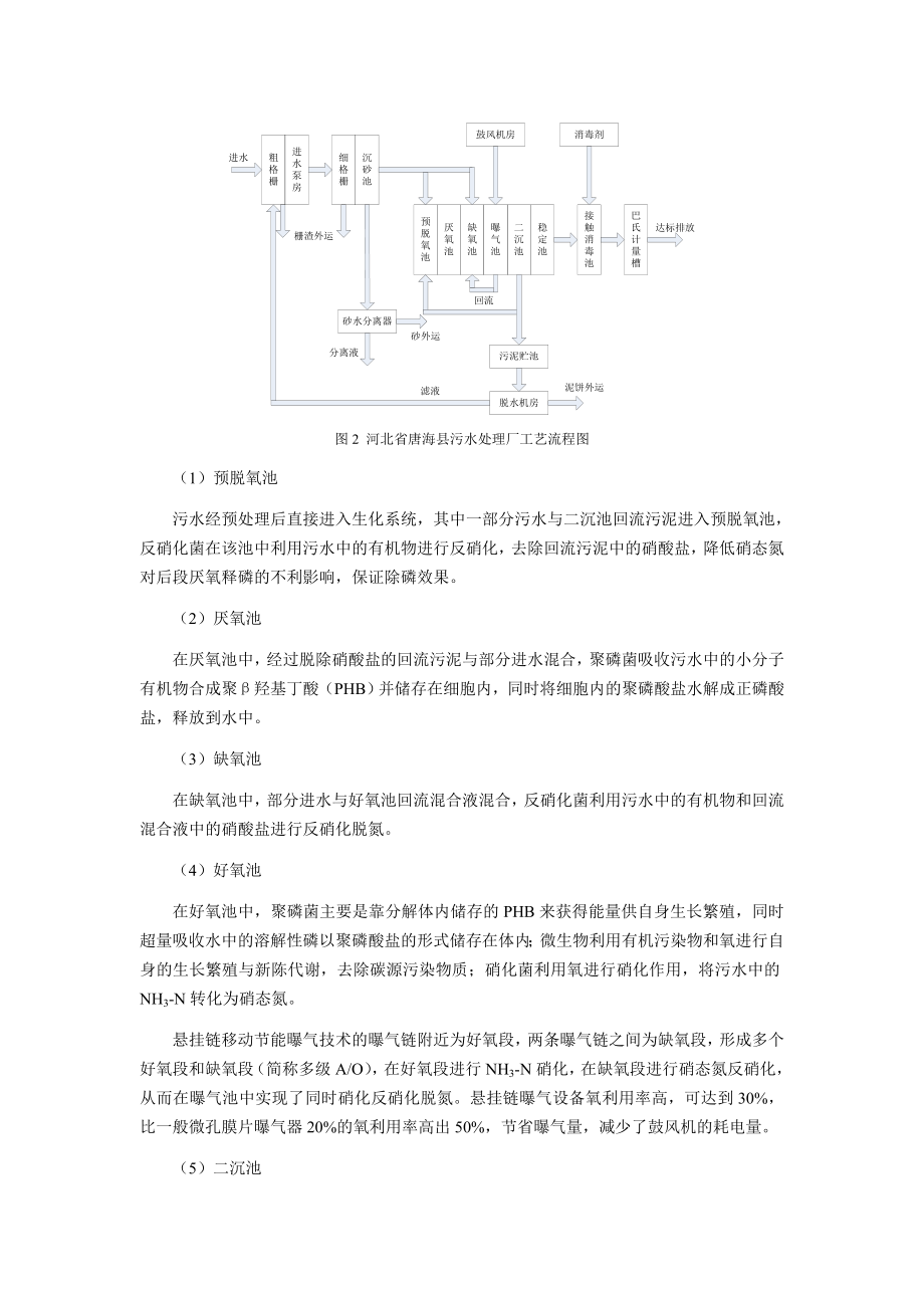 改良A2O工艺影响因素运行优化与工程应用.doc_第3页