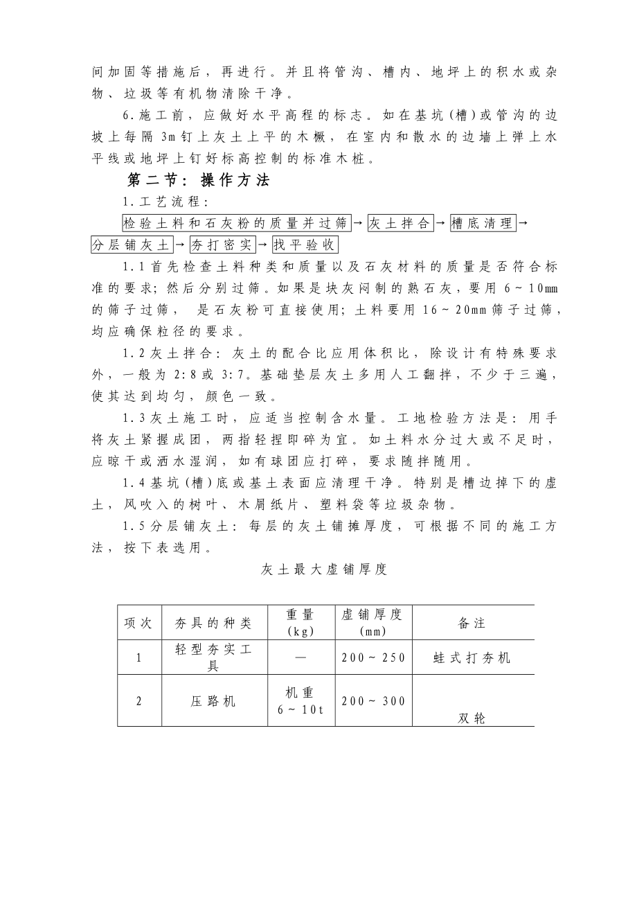 灰土地基施工作业规程.doc_第2页