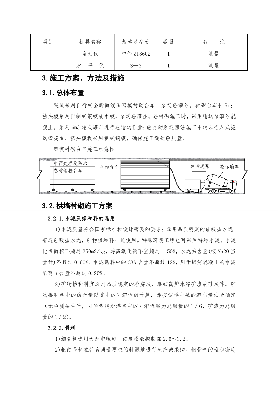 隧道二次衬砌首件工程施工方案.doc_第3页