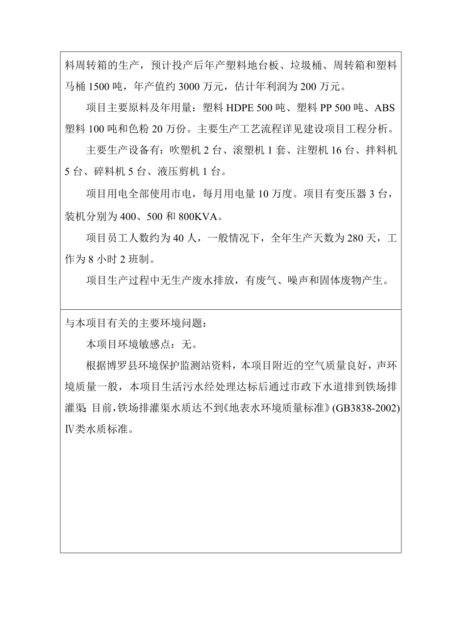 环境影响评价报告公示：惠州市一方塑业惠州市一方塑业石湾镇里波水村第二工业区三环评报告.doc_第3页