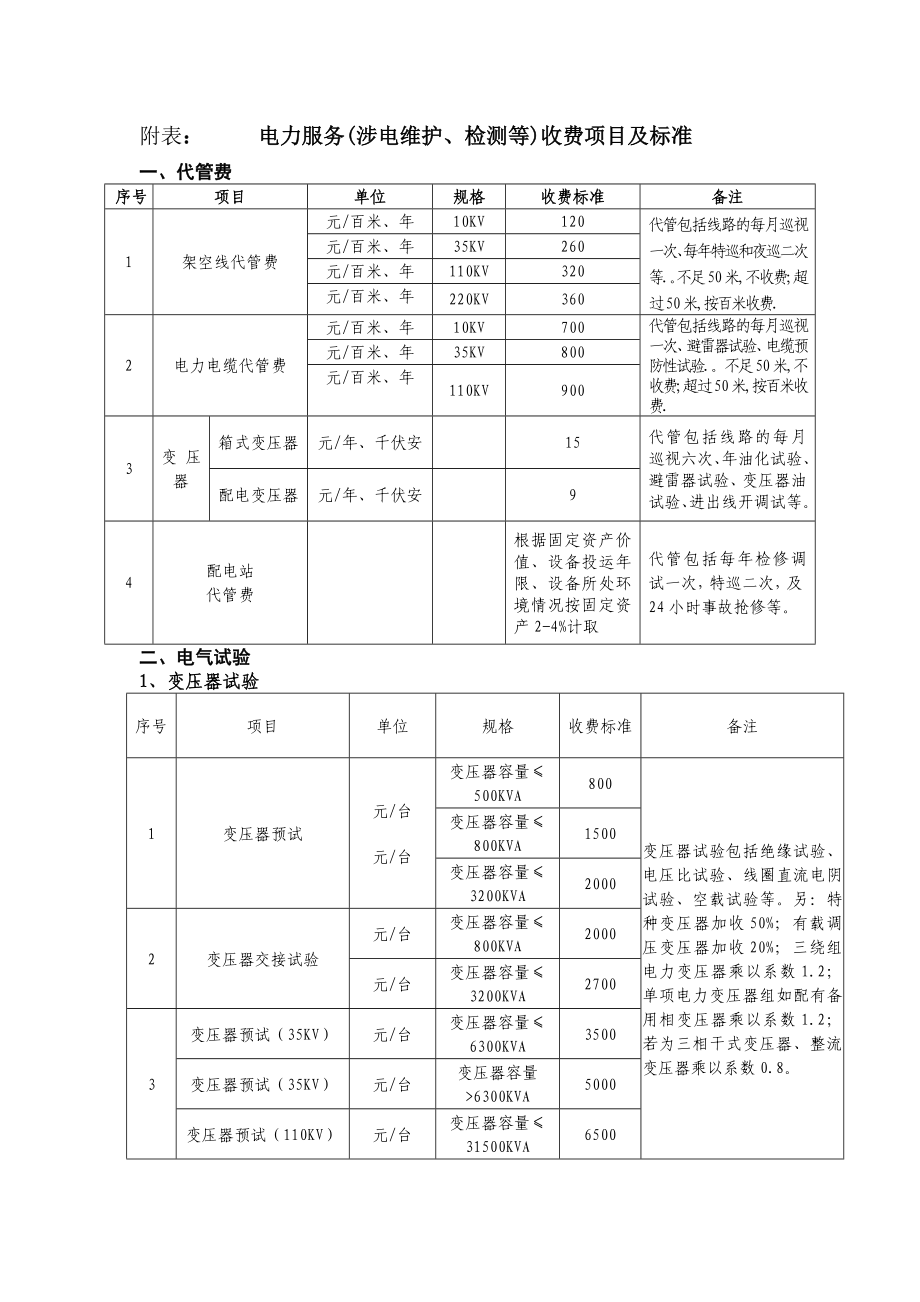 电力服务（涉电维护、检测等）收费项目及标准.doc_第1页