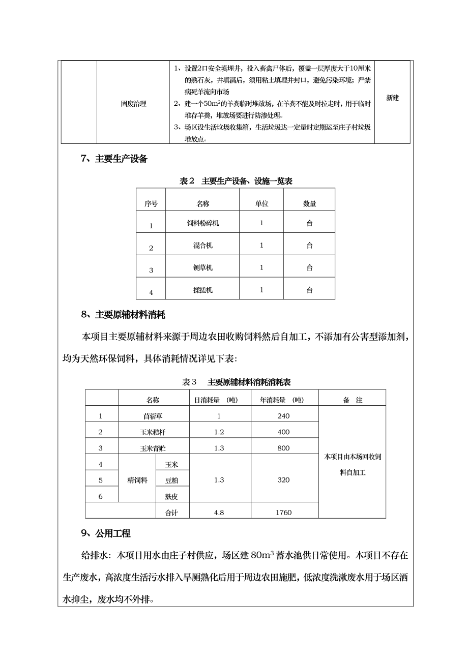 环境影响评价报告公示：新建牛羊饲养亲亲农村科技南城办庄子村绿和环保技术咨询下环评报告.doc_第3页